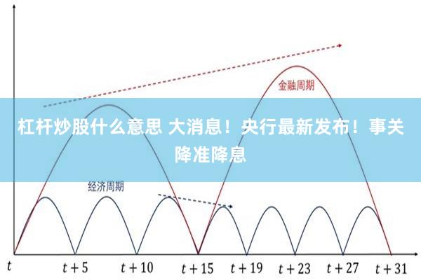 杠杆炒股什么意思 大消息！央行最新发布！事关降准降息