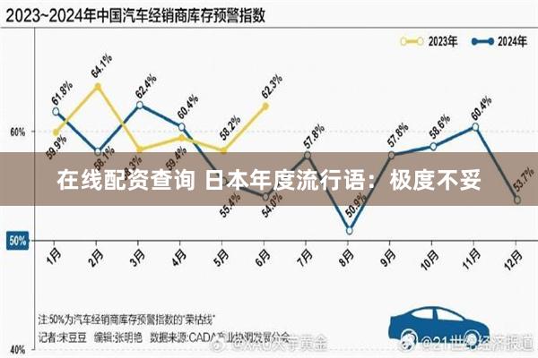 在线配资查询 日本年度流行语：极度不妥