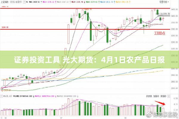 证券投资工具 光大期货：4月1日农产品日报