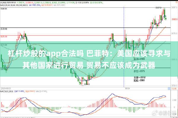 杠杆炒股的app合法吗 巴菲特：美国应该寻求与其他国家进行贸易 贸易不应该成为武器