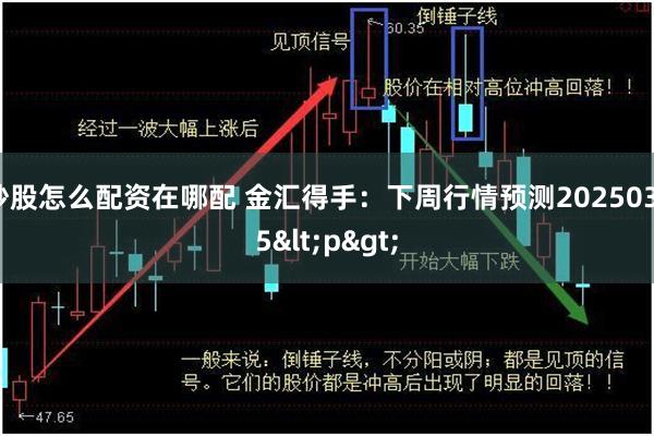 炒股怎么配资在哪配 金汇得手：下周行情预测20250315<p>
