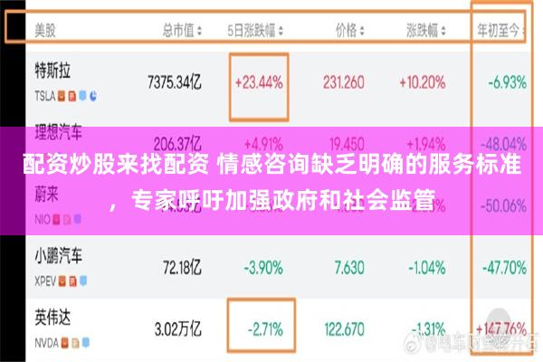 配资炒股来找配资 情感咨询缺乏明确的服务标准，专家呼吁加强政府和社会监管