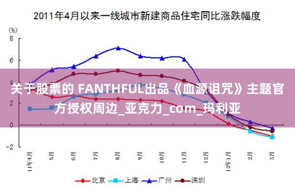 关于股票的 FANTHFUL出品《血源诅咒》主题官方授权周边_亚克力_com_玛利亚