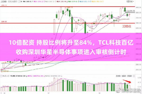 10倍配资 持股比例将升至84%，TCL科技百亿收购深圳华星半导体事项进入审核倒计时
