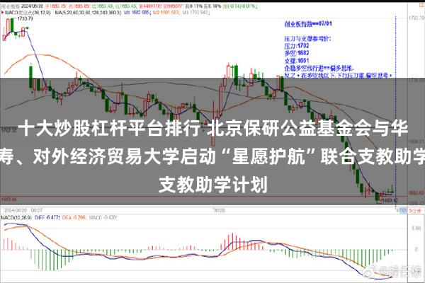 十大炒股杠杆平台排行 北京保研公益基金会与华泰人寿、对外经济贸易大学启动“星愿护航”联合支教助学计划