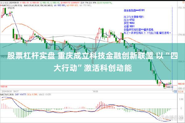 股票杠杆实盘 重庆成立科技金融创新联盟 以“四大行动”激活科创动能