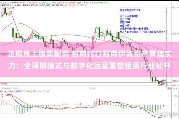 正规线上股票配资 招商蛇口招商伊敦资产管理实力：全周期模式与数字化运营重塑租赁行业标杆