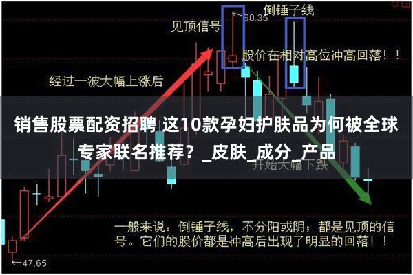 销售股票配资招聘 这10款孕妇护肤品为何被全球专家联名推荐？_皮肤_成分_产品