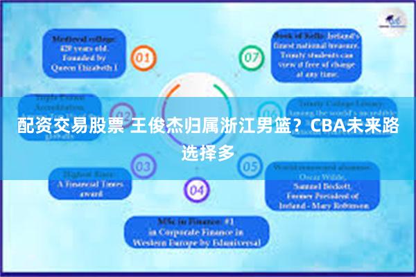 配资交易股票 王俊杰归属浙江男篮？CBA未来路选择多