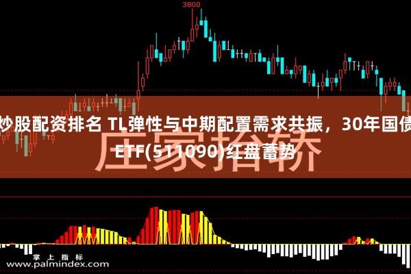 炒股配资排名 TL弹性与中期配置需求共振,30年国债ETF(511090)红盘蓄势