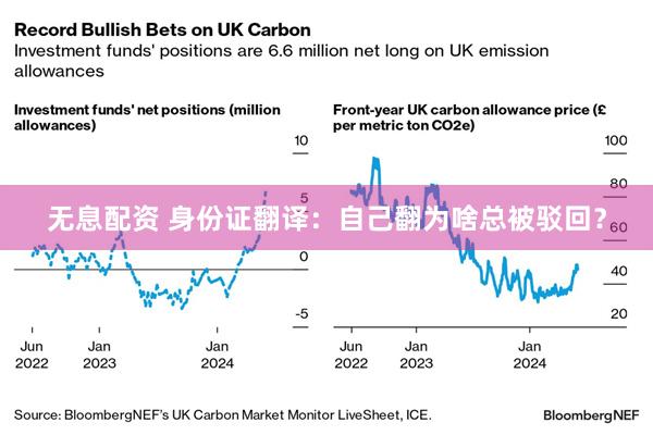 无息配资 身份证翻译：自己翻为啥总被驳回？