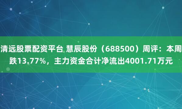 清远股票配资平台 慧辰股份（688500）周评：本周跌13.77%，主力资金合计净流出4001.71万元